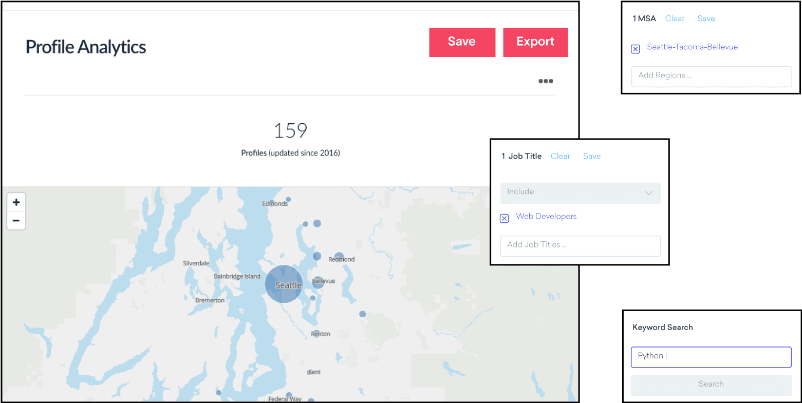 mockup of Talent Analyst