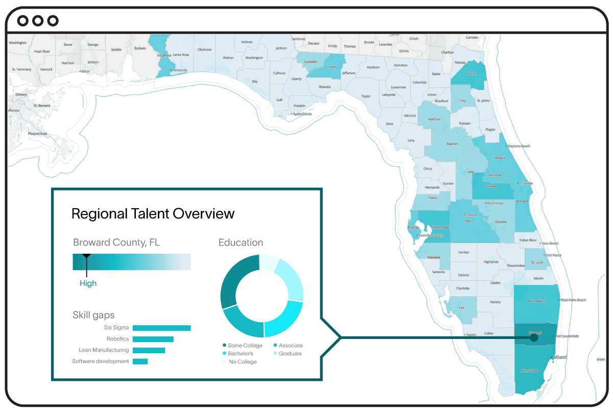 Regional Talent Overview Map