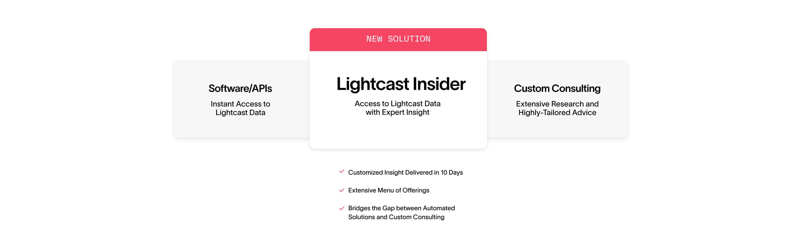 Insider Comparison