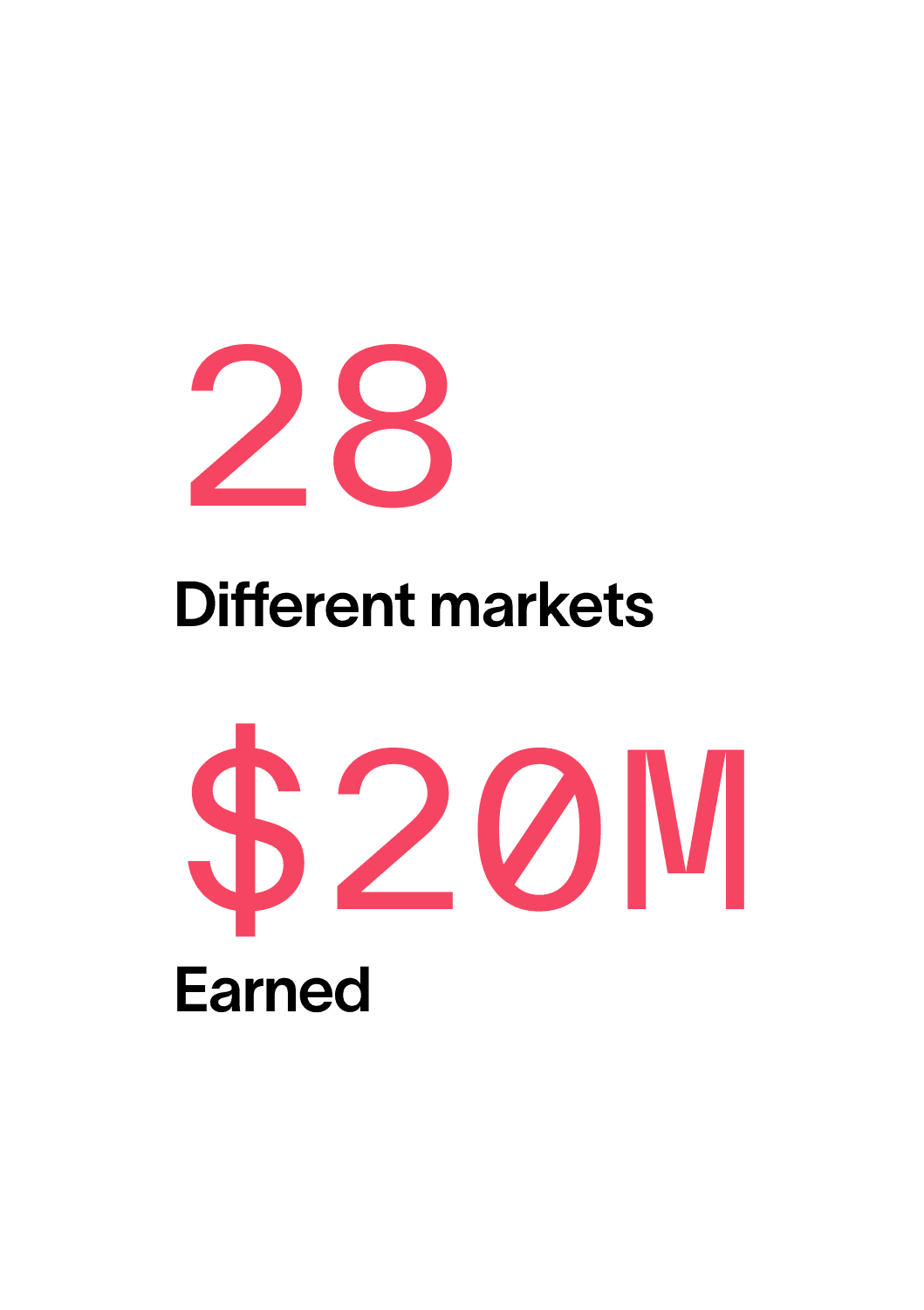 Staffing Maximize Bill Rates